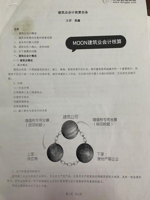 建筑设计公司会计实操网课实践经验分享让你成为行业专家 范文模稿