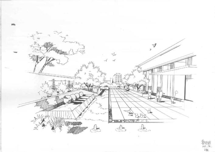 建筑学/城乡规划/风景园林专业入学需加试素描不用慌干货来了 范文模稿