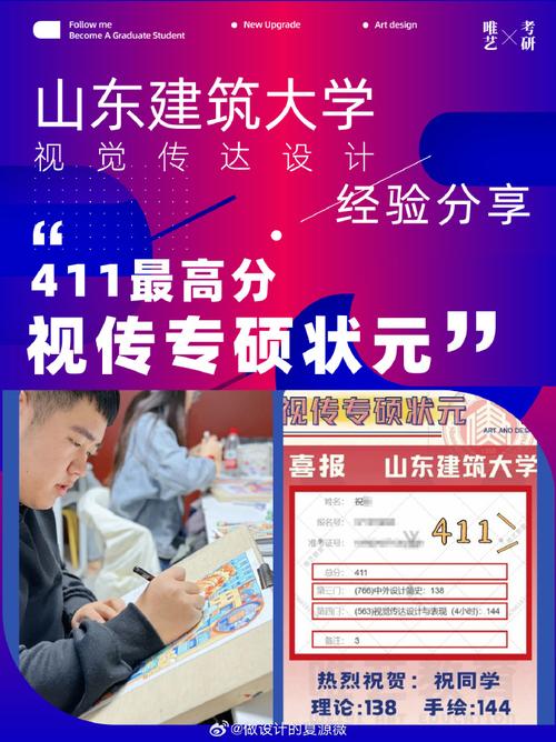 择校篇  法硕考研备考锦囊之山东建筑大学 范文模稿