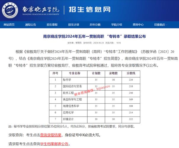 五年制专转本考试南京晓庄学院软件工程辅导班选瀚宣博大 范文模稿