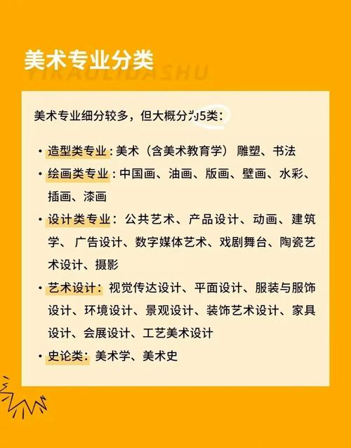 理工类美术生更适合报考什么设计类专业毕业后好找工作吗 范文模稿