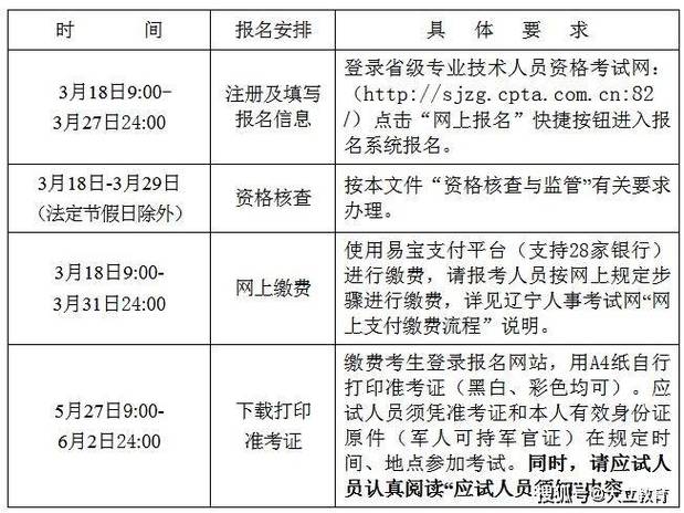 二级建造师需要工作几年才可以报考 范文模稿