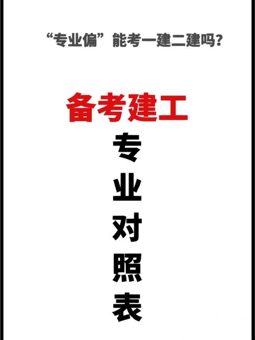 苏州吴江建设工程管理一建二建多少分及格江苏一建报考条件 范文模稿