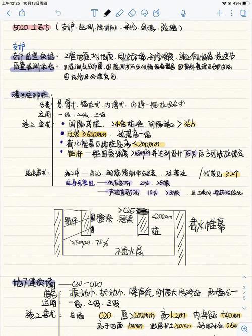 一个很恶心但可以40天过一级建造师的方法 范文模稿