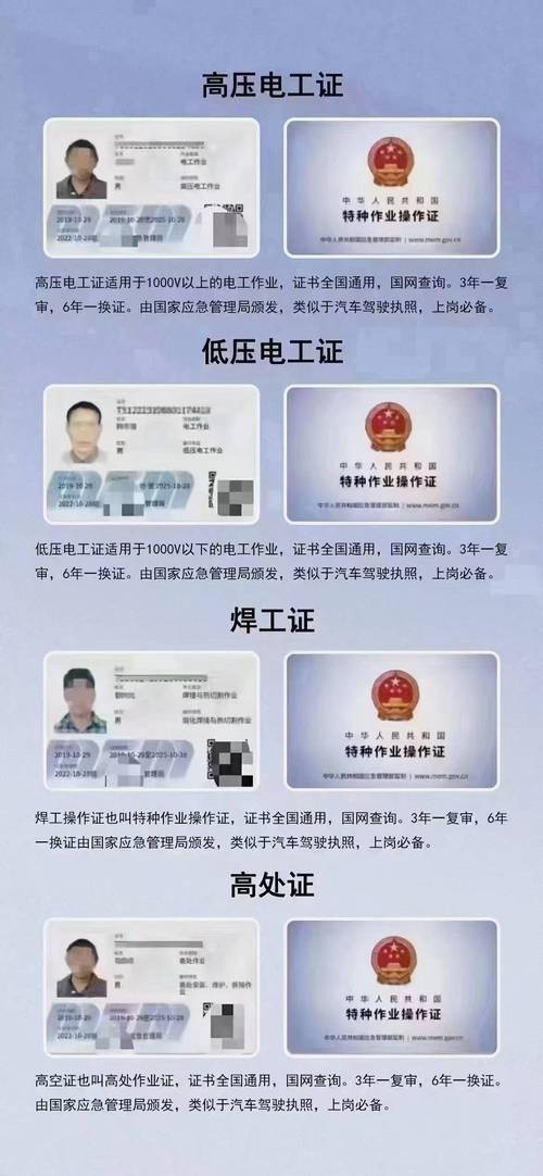 建筑施工特种作业操作资格证u003e建筑电工证u003e报考条件丨报名资料 范文模稿