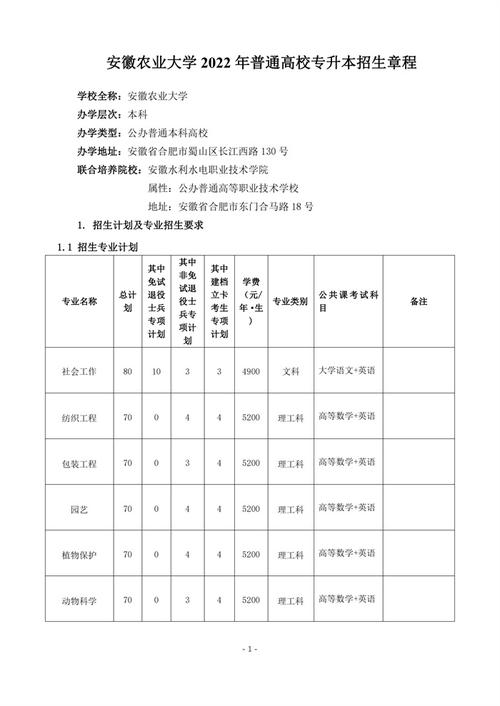 2022年安徽农业大学公布专升本招生计划考试科目考试大纲 范文模稿