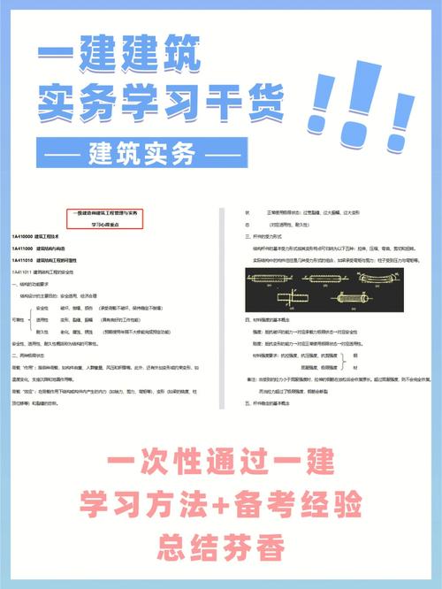 学员心得过一建是有方法的你照做也可以通关 范文模稿