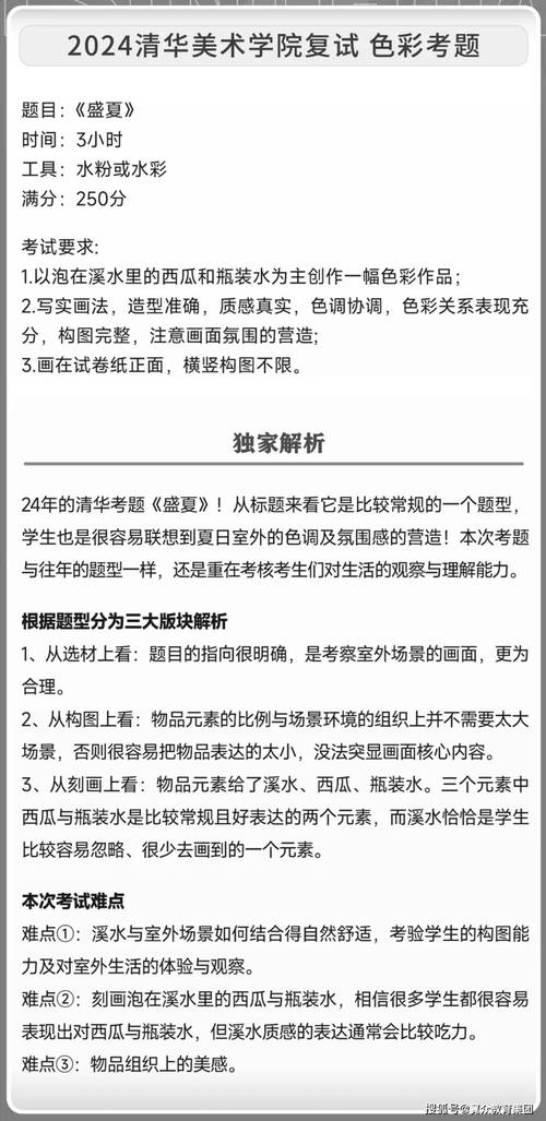 校考干货2024年美术类院校往年校考原题汇总 范文模稿