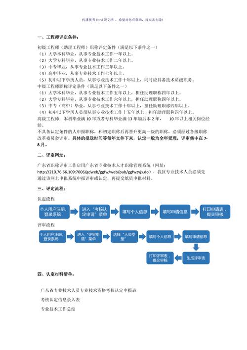 建筑职称初级需要什么条件有这些条件就可以评审 范文模稿