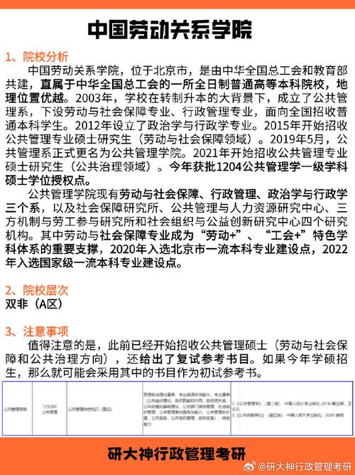 考研2021新增专业及学院汇总相对好考 范文模稿