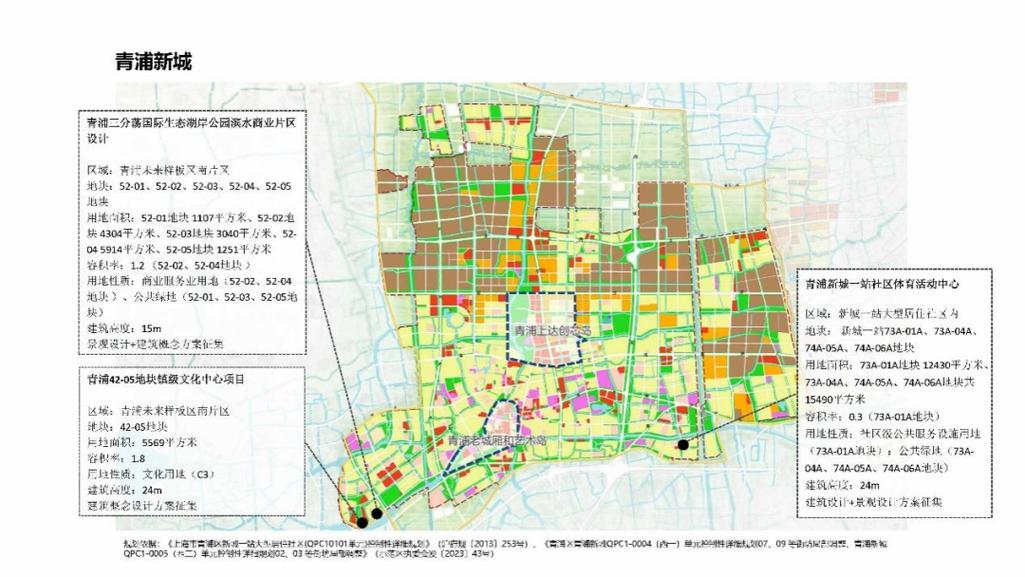 2024年新城公共建筑及景观项目设计方案征集问卷期待您的参与→ 范文模稿