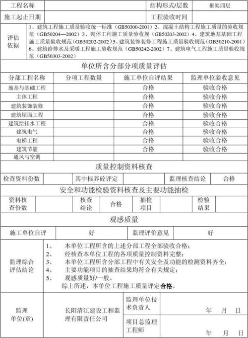 2024版建设工程质量检测报告格式编写指南还有各种编辑好的表格 范文模稿