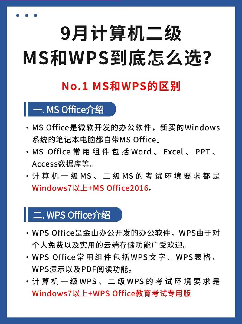 WPS还是OFFICE计算机二级科目这样选容易过 范文模稿