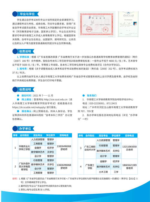 自考本科华南理工大学工程管理详细介绍 范文模稿