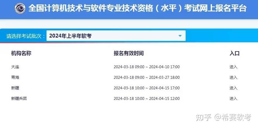 2024年电商直播师证书报名步骤报考条件拿证费用 范文模稿