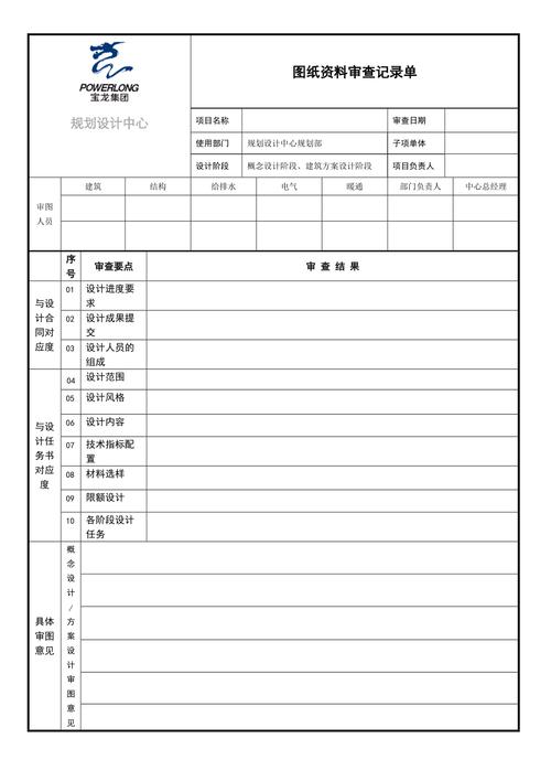 青岛市建筑工程施工图设计审查清单2024年版暖通篇 范文模稿