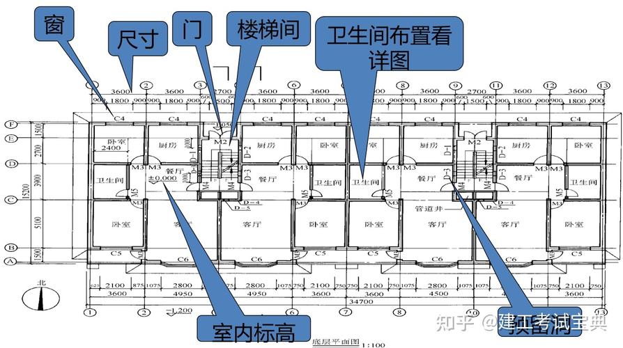 建筑工程识图要点超全解析都在这里了 范文模稿