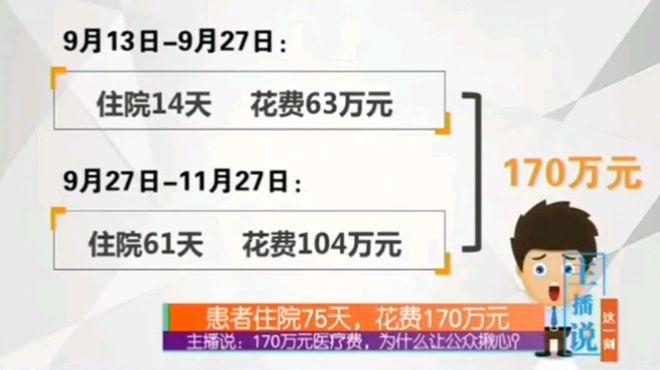 小崔说试考证咨询费了吃奶的劲考过了一建花了3万竟不能注册 范文模稿