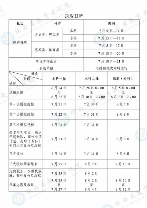 高考志愿填报选择西安中分段高考生的优质高校一 范文模稿