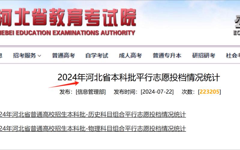 河北24年本科二征录取结果可查你有没有被录取 范文模稿