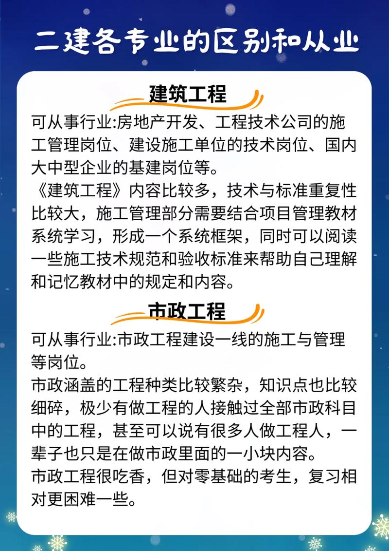 为什么要考二建各专业难度和就业方向 范文模稿