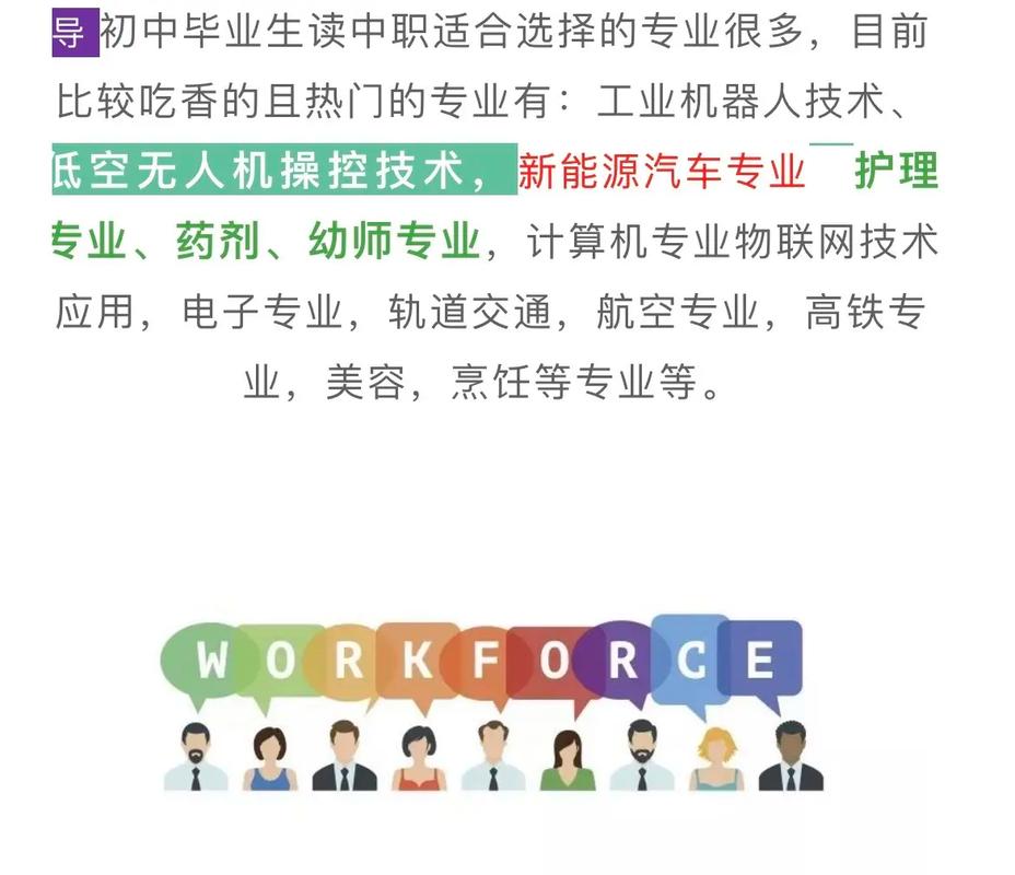 河南上中职有多少专业可选哪些好学哪些不好学你知道吗 范文模稿