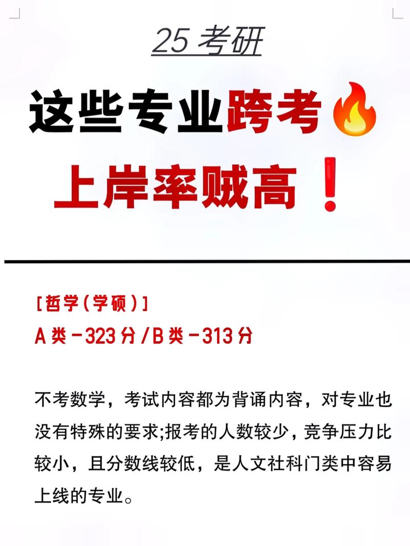 2021考研必看跨专业考研必看你的跨考不是梦 范文模稿