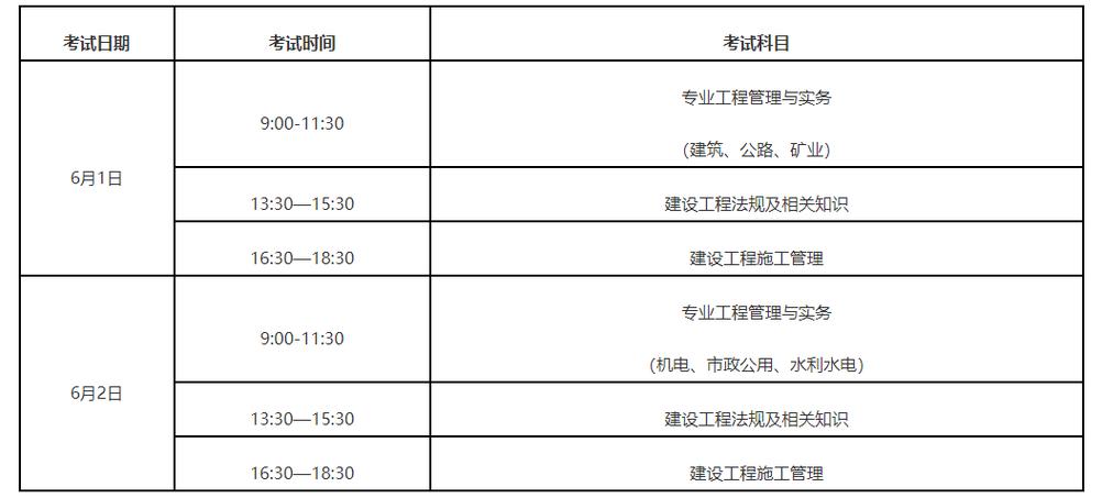 二建什么时候考试2024年具体几号几点考 范文模稿