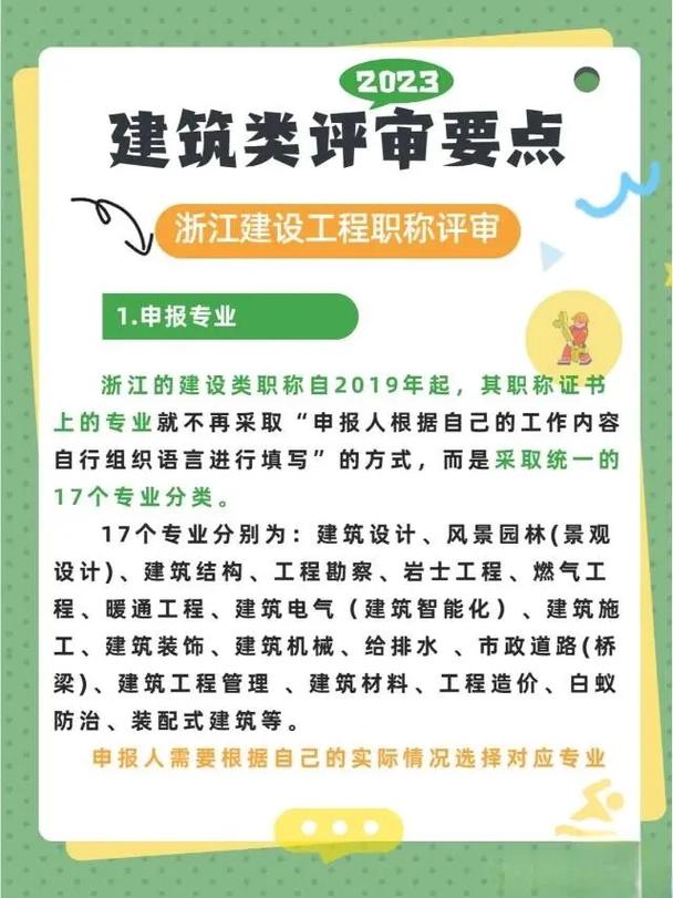 浙江建筑类职称申报要点详解这些细节要注意 范文模稿 浙江建筑类职称申报要点详解这些细节要注意 范文模稿