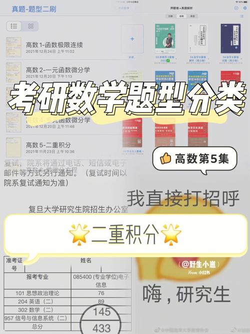 跨专业考研成功率最高的理工科4个专业文科生也能低分上线 范文模稿