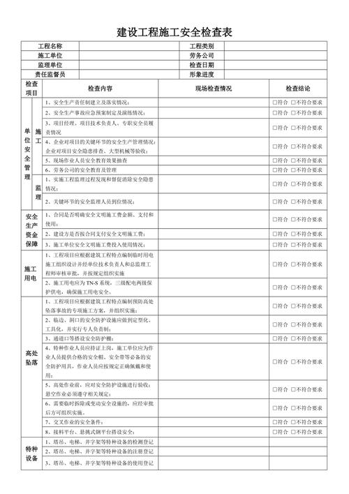 工程全类项目安全检查表汇编按照这个筛查没有遗漏的安全隐患 范文模稿