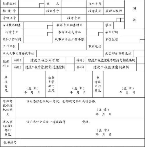 全国一二级注册建筑师监理工程师职业资格考试19日起报名 范文模稿