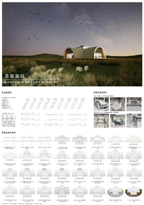 2023内蒙古工业大学建筑学联合毕业展 范文模稿