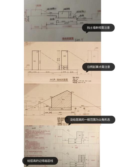 一级注册建筑师考试场地作图为什么要考剖面 范文模稿 一级注册建筑师考试场地作图为什么要考剖面 范文模稿