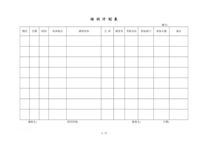 精装修工程装饰材料培训样本 计划 规范 范本 模板 范文模稿