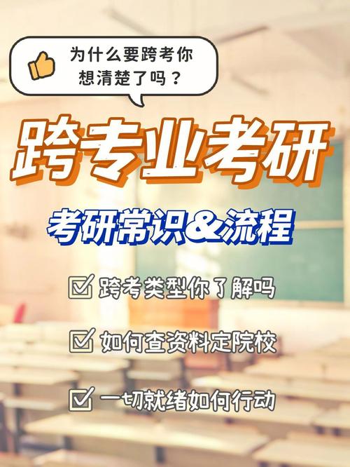 ​名校志向塾日本跨专业考研可行吗 范文模稿