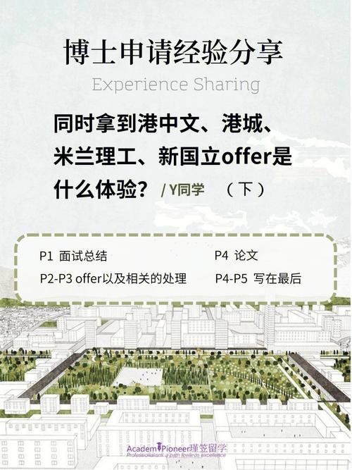 申请读博  耶鲁大学建筑学PhD博士申请全攻略 范文模稿