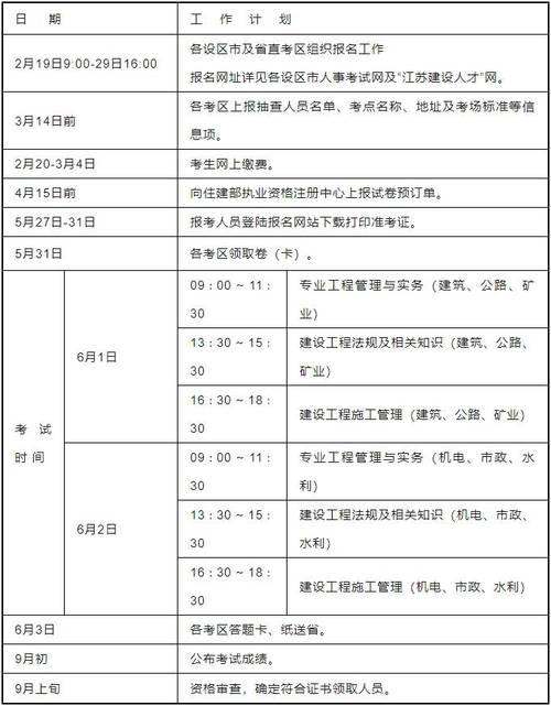 二级建造师的报考要求如何哪个专业前景好容易拿证 范文模稿 二级建造师的报考要求如何哪个专业前景好容易拿证 范文模稿