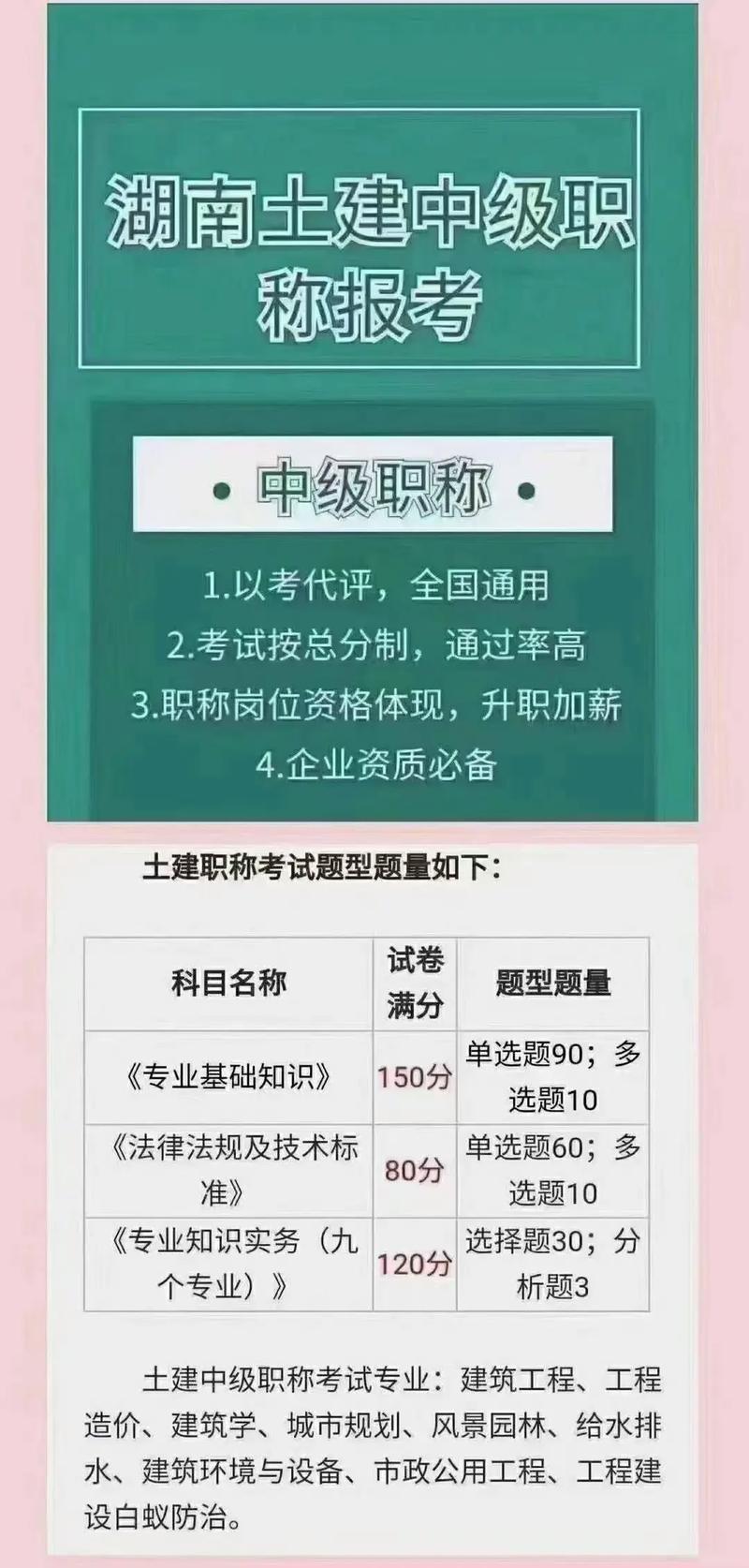 2024/2025年湖南中级职称考试报名考试拿证难吗 范文模稿