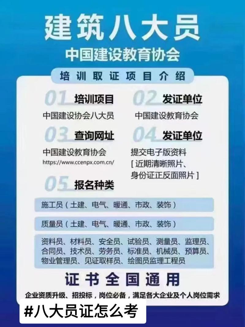 建筑八大员证是指哪些怎么报考详细给你说说 范文模稿