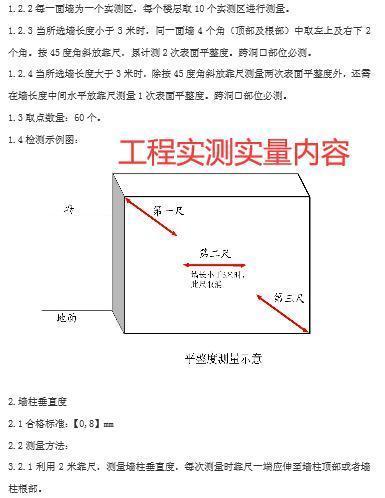 搞房建不会测量可是说不过去看这个房建建筑实测实量培训手册 范文模稿