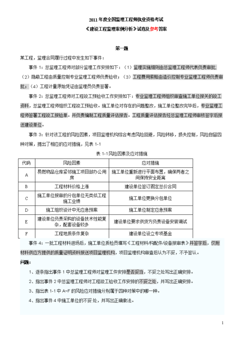 建造师监理工程师造价工程师考试难易程度分析 范文模稿