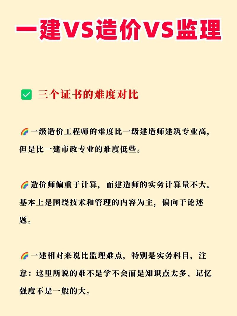 一建造价监理考试难度对比哪个考试更容易考 范文模稿