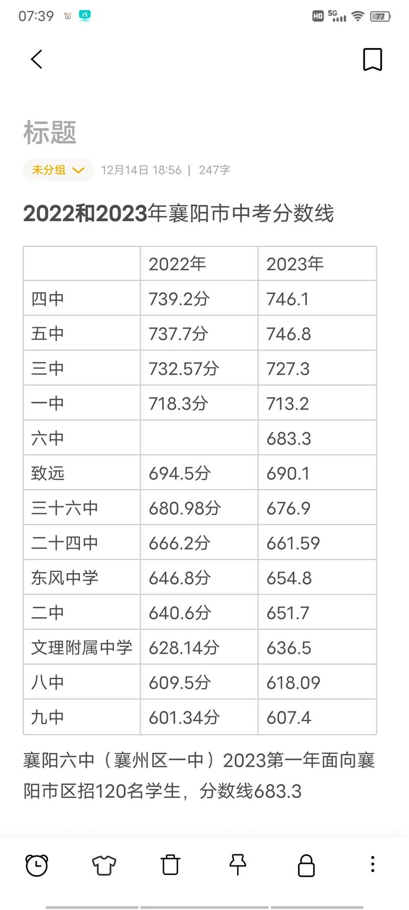 2023年襄阳个人如何报考二建国考成绩 范文模稿