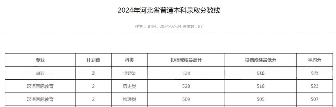 河北哪所高校土木建筑类分数高实力强是河北建工学院还是其他 范文模稿