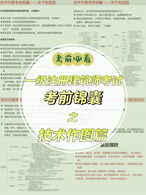 一注考试建筑方案设计必备锦囊 范文模稿