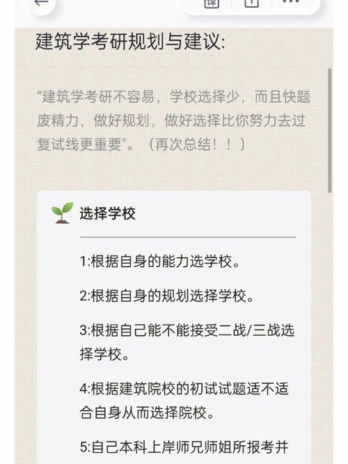 2023福州大学建筑学专业考研经验分享 范文模稿