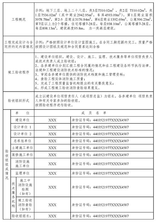 建设工程消防审验你了解吗 范文模稿