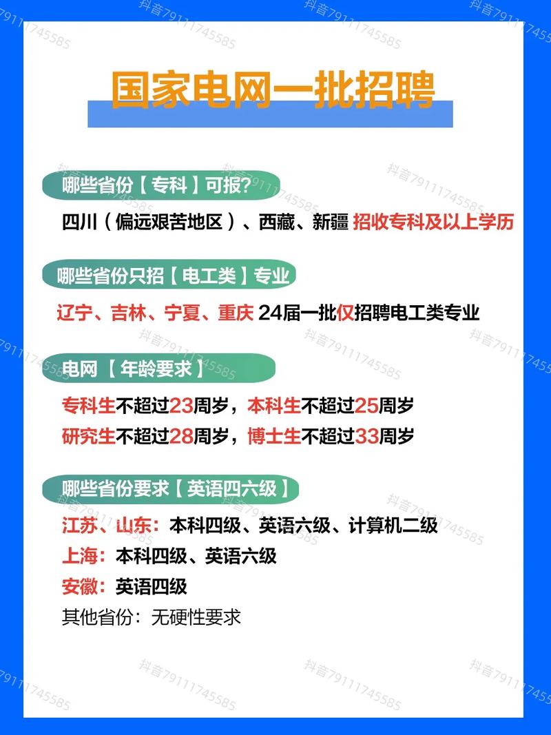 探索国家电网招聘最适合的专业和待遇 范文模稿