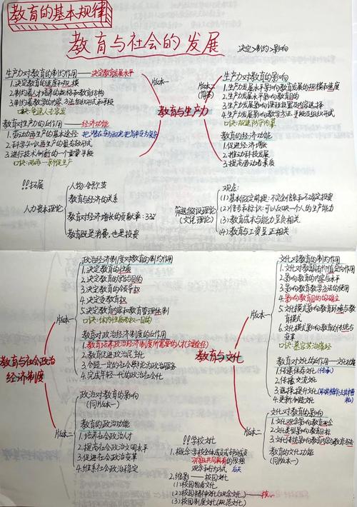 决定考编的心路历程第二部分 范文模稿